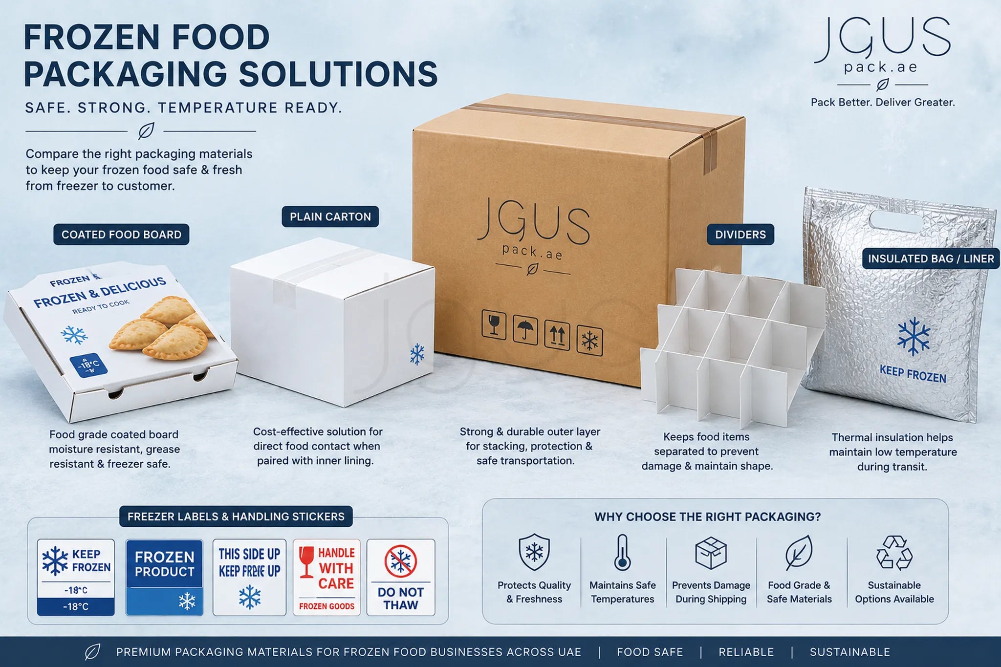 Frozen Food Packaging UAE: How to Choose Safe Packaging for Frozen Pro