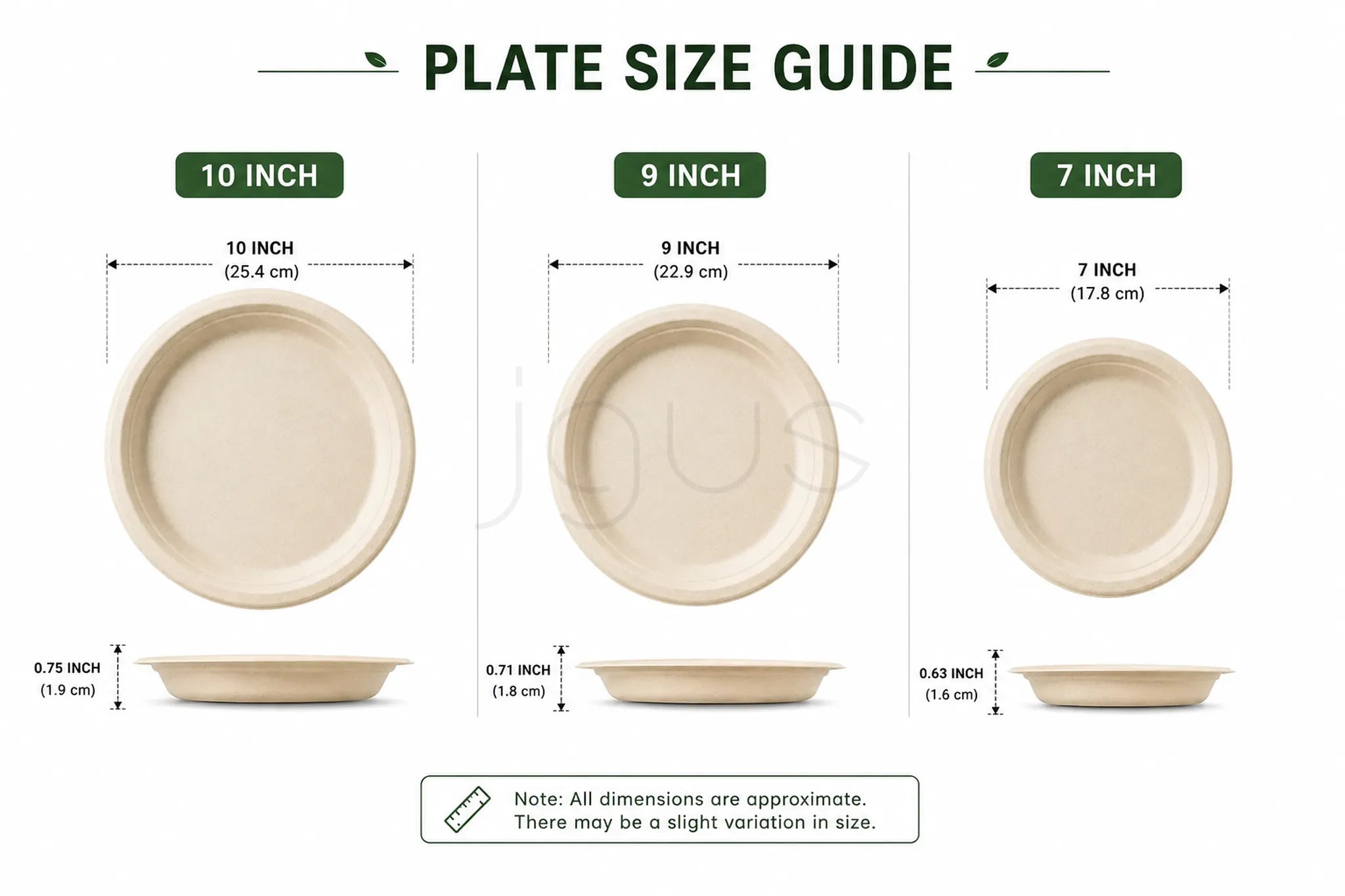 Plate size guide with three plate sizes labeled as 10 inch, 9 inch, and 7 inch, showing dimensions and measurements.
