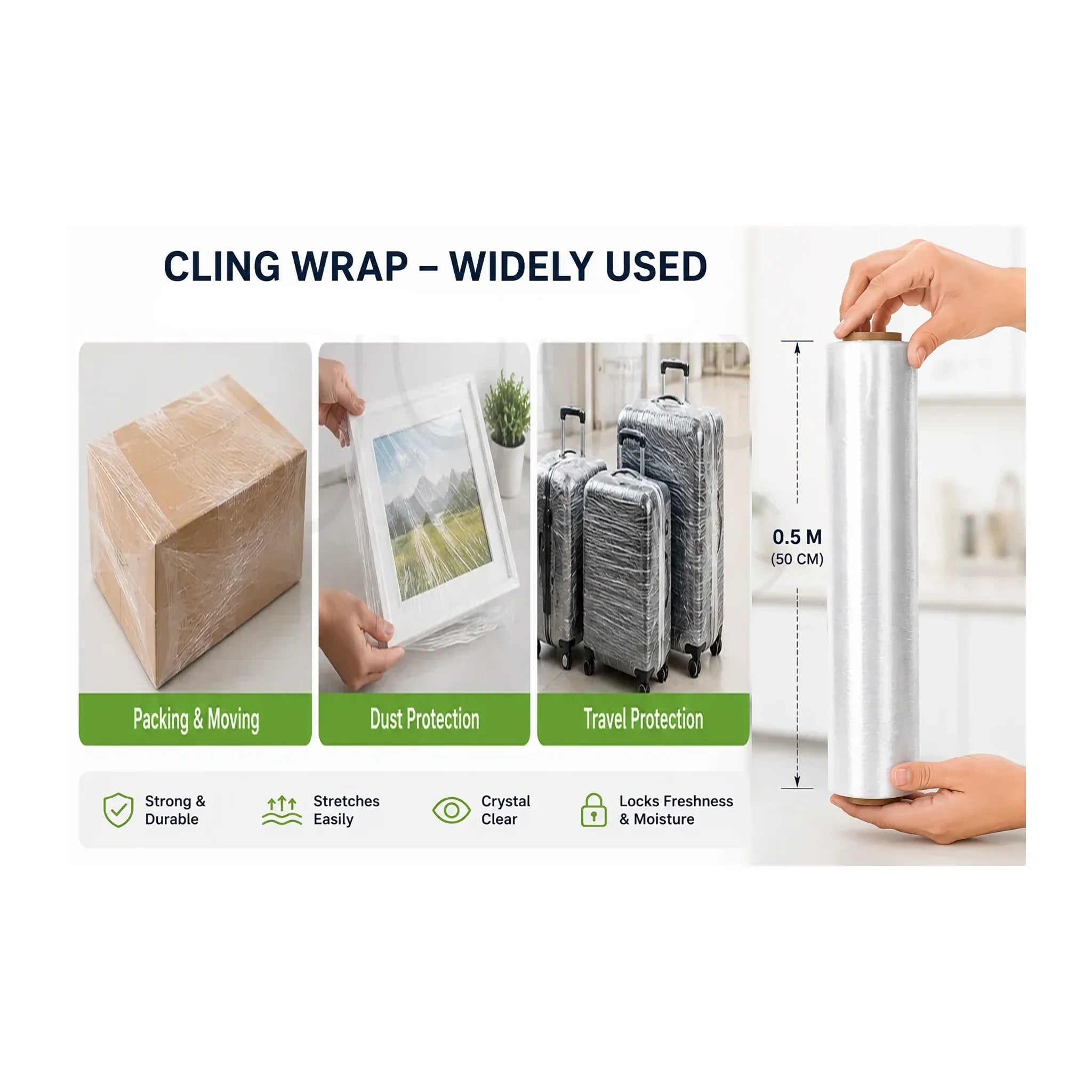 Cling wrap being used for packing, dust protection, and travel protection with a hand holding a roll of wrap.