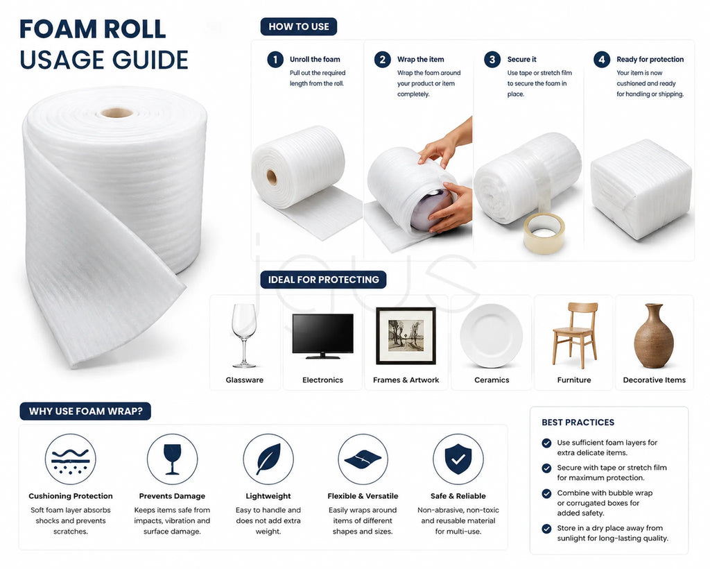 Foam Roll - 2Mm/89mtr image 3 - JGUS Pack UAE usage guide