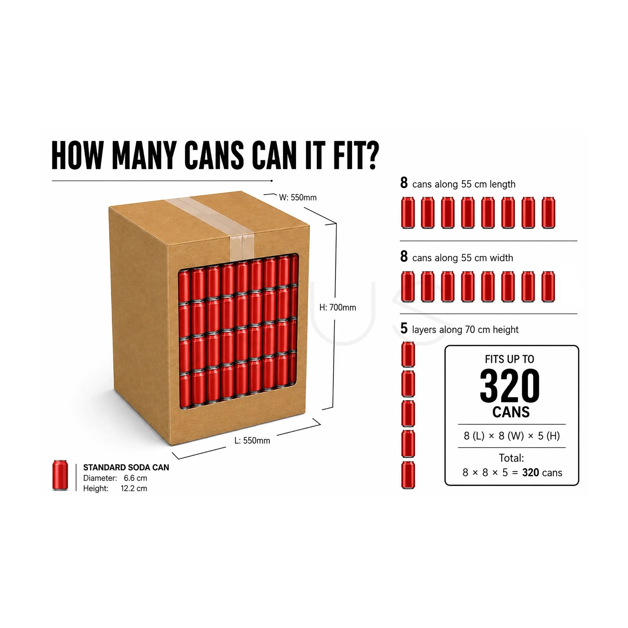 Infographic showing how many red cans fit into a cardboard box with dimensions.