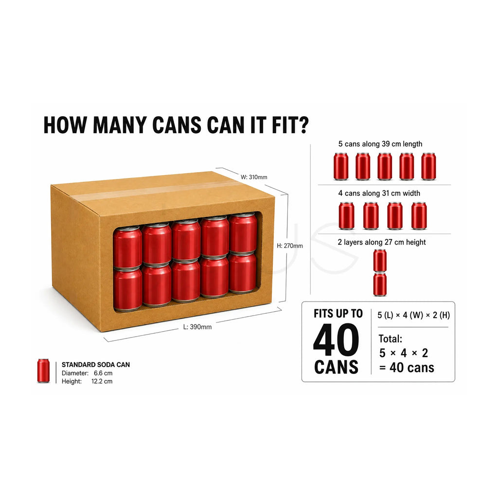 Cardboard box with red cans showing how many cans it can fit, including dimensions and a calculation.